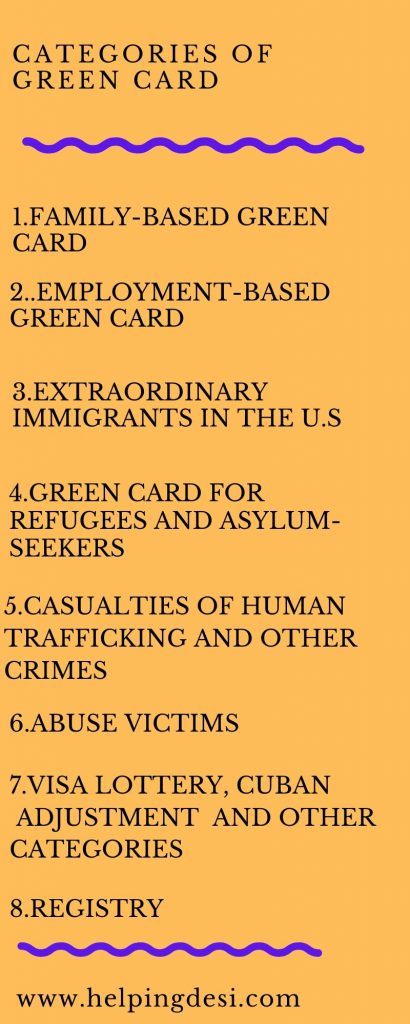 Categories of Green card 