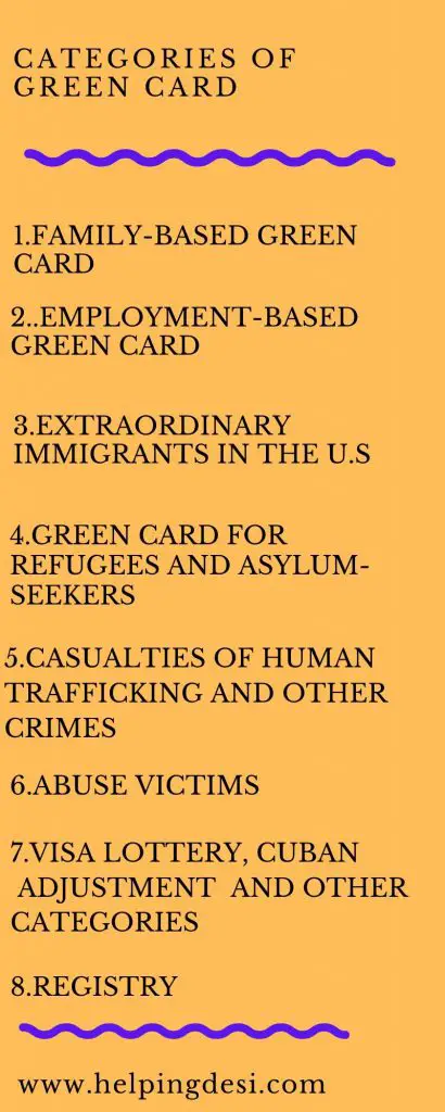 Categories of Green card